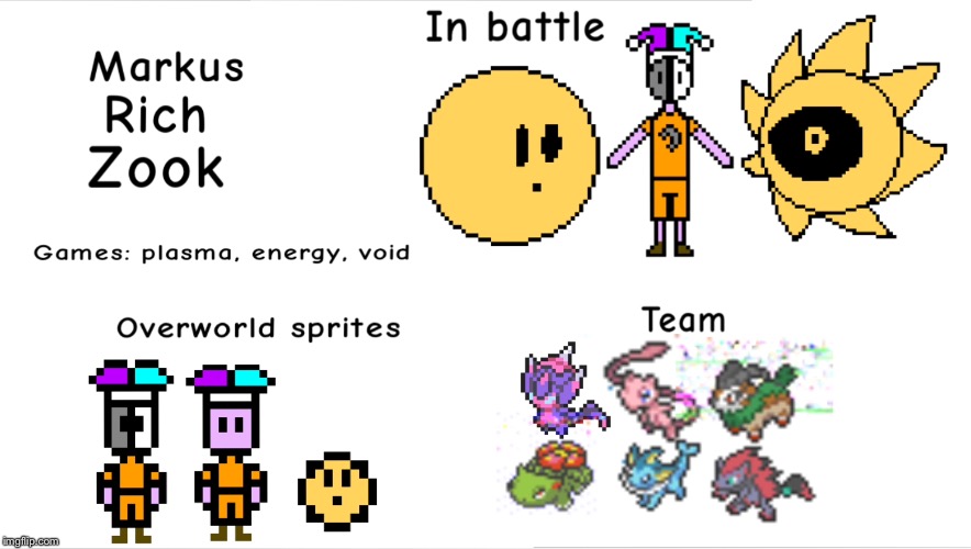 My main OC as a pokemon trainer | made w/ Imgflip meme maker