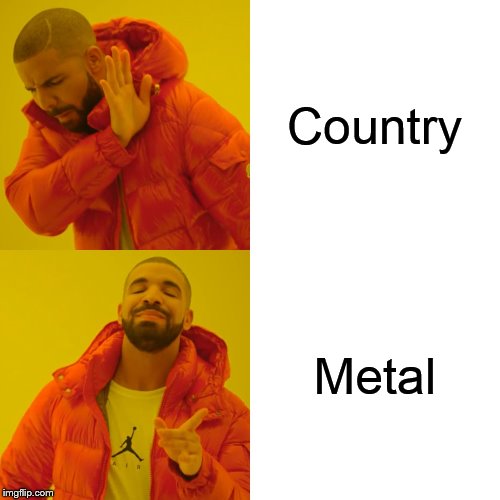 Drake Hotline Bling | Country; Metal | image tagged in memes,drake hotline bling,country,metal,country music,heavy metal | made w/ Imgflip meme maker