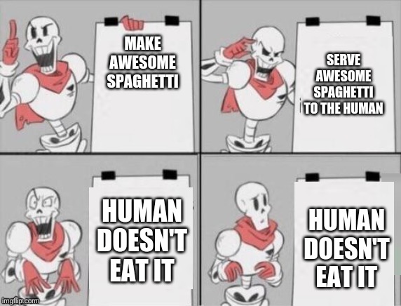 Papyrus plan | SERVE AWESOME SPAGHETTI TO THE HUMAN; MAKE AWESOME SPAGHETTI; HUMAN DOESN'T EAT IT; HUMAN DOESN'T EAT IT | image tagged in papyrus plan | made w/ Imgflip meme maker