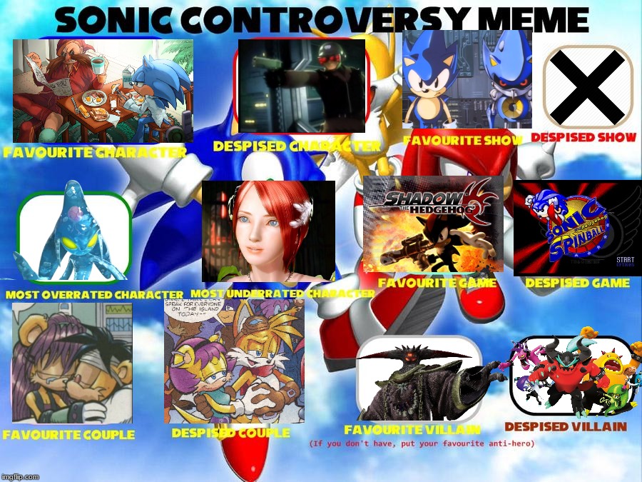 Sonic controversy template | image tagged in sonic controversy template,sonic the hedgehog | made w/ Imgflip meme maker