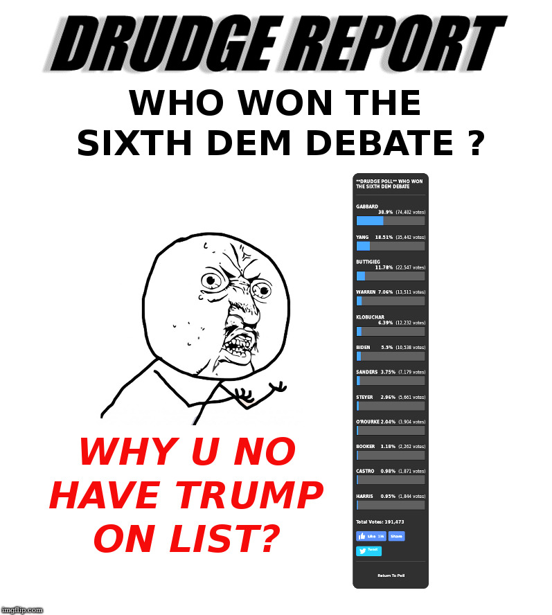 Drudge Debate Poll | image tagged in drudge,presidential debate,democrats,trump,why you no | made w/ Imgflip meme maker