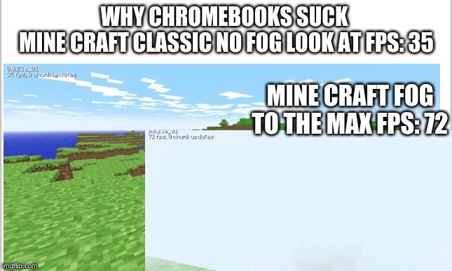 WHY CHROMEBOOKS SUCK 
MINE CRAFT CLASSIC NO FOG LOOK AT FPS: 35; MINE CRAFT FOG TO THE MAX FPS: 72 | image tagged in school sucks | made w/ Imgflip meme maker