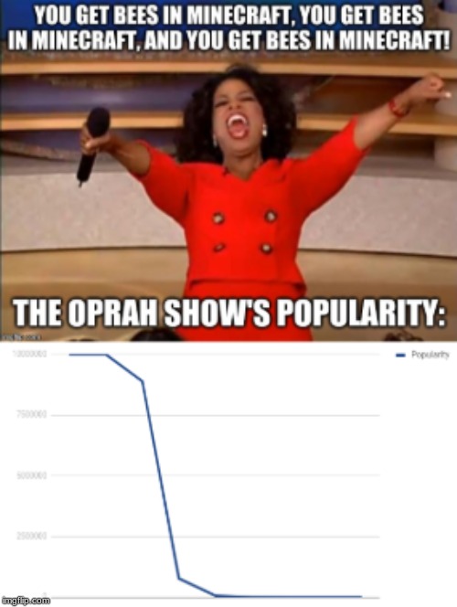 image tagged in oprah you get a | made w/ Imgflip meme maker