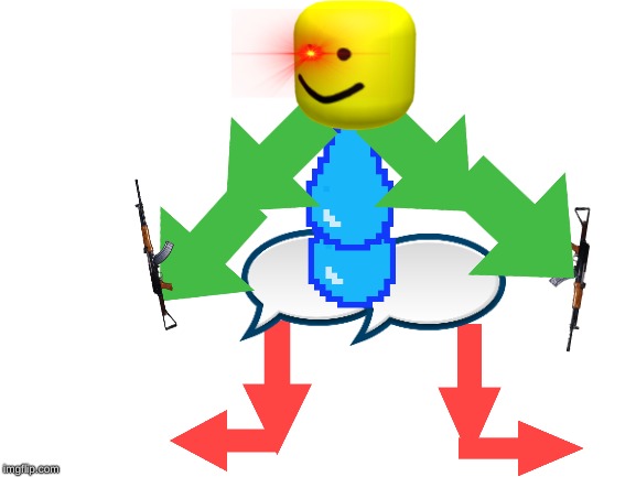 The Noobinator Rises Imgflip - roblox speech bubble generator