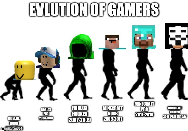 Image Tagged In Roblox Minecraft Gaming Evolution Imgflip