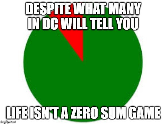 pie chart | DESPITE WHAT MANY IN DC WILL TELL YOU; LIFE ISN'T A ZERO SUM GAME | image tagged in pie chart | made w/ Imgflip meme maker