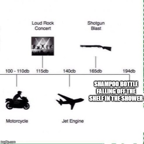 noise level |  SHAMPOO BOTTLE FALLING OFF THE SHELF IN THE SHOWER | image tagged in funny,memes,shampoo,shower,noise,charts | made w/ Imgflip meme maker