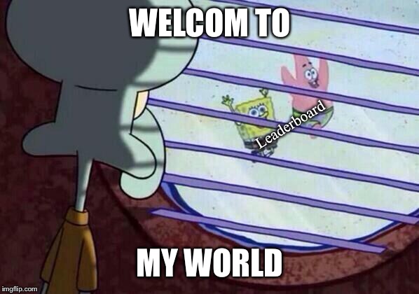 Squidward window | WELCOM TO MY WORLD Leaderboard | image tagged in squidward window | made w/ Imgflip meme maker