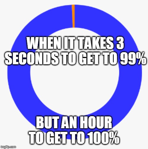 WHEN IT TAKES 3 SECONDS TO GET TO 99%; BUT AN HOUR TO GET TO 100% | image tagged in loading | made w/ Imgflip meme maker