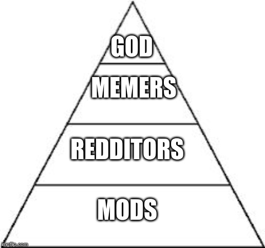 The Reddit Caste System | GOD; MEMERS; REDDITORS; MODS | image tagged in four tier hierarchy,memes,funny,reddit,mods,caste system | made w/ Imgflip meme maker