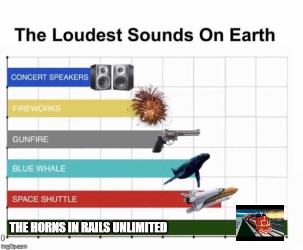 The Loudest Sounds on Earth | THE HORNS IN RAILS UNLIMITED | image tagged in the loudest sounds on earth | made w/ Imgflip meme maker