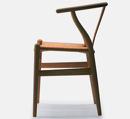 Hans Wegner CH24 Wishbone Chair | Archetypen Blank Meme Template