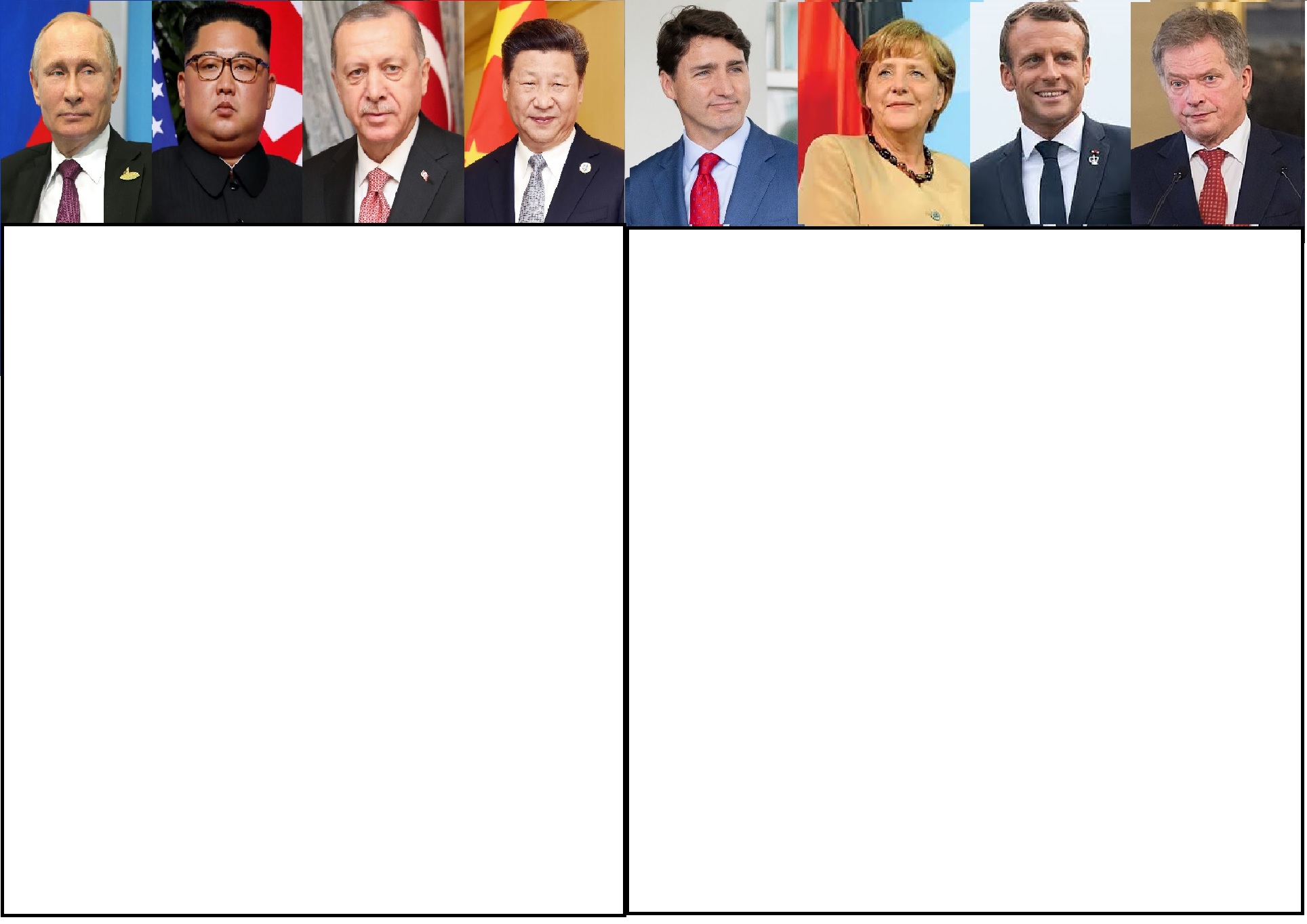 communism vs social democracy Blank Meme Template