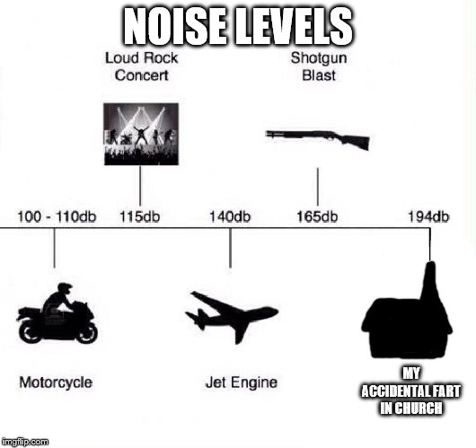 Decibel noise |  NOISE LEVELS; MY ACCIDENTAL FART IN CHURCH | image tagged in decibel noise | made w/ Imgflip meme maker