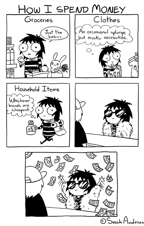 High Quality How I spend my money Blank Meme Template