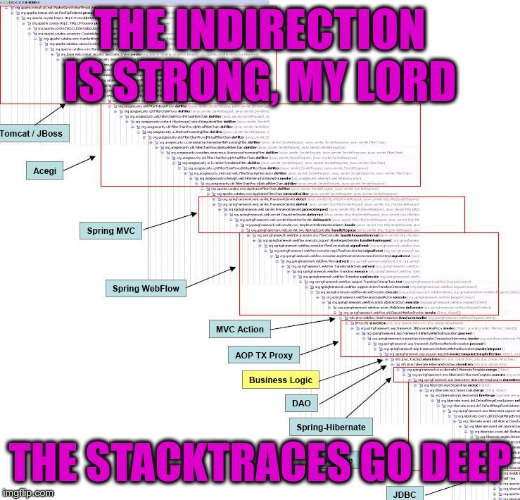 THE INDIRECTION IS STRONG, MY LORD; THE STACKTRACES GO DEEP | image tagged in programming,lotr | made w/ Imgflip meme maker