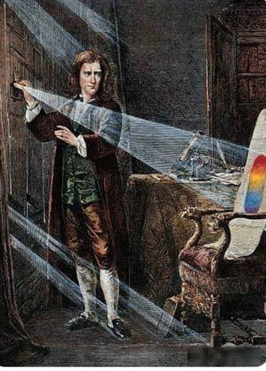 High Quality Newton Light Discovery Blank Meme Template