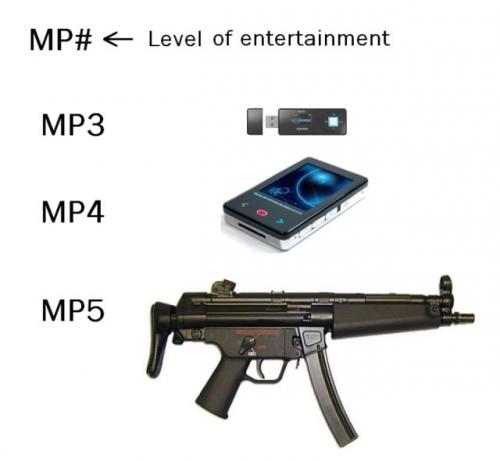 image tagged in funny