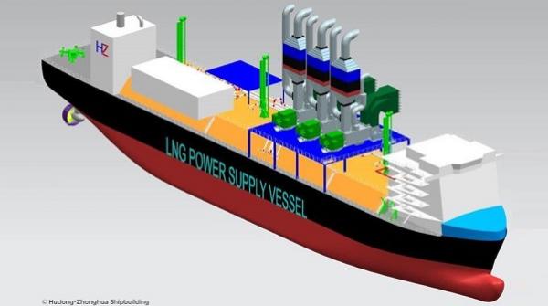 Power Station Ship Blank Meme Template