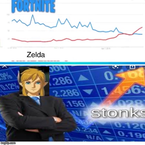 Stonks will go up! | image tagged in zelda,stonks | made w/ Imgflip meme maker