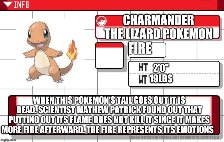 Imgflip username pokedex | CHARMANDER
THE LIZARD POKEMON; FIRE; 2'0''
19LBS; WHEN THIS POKEMON'S TAIL GOES OUT IT IS DEAD. SCIENTIST MATHEW PATRICK FOUND OUT THAT PUTTING OUT ITS FLAME DOES NOT KILL IT SINCE IT MAKES MORE FIRE AFTERWARD. THE FIRE REPRESENTS ITS EMOTIONS | image tagged in imgflip username pokedex | made w/ Imgflip meme maker