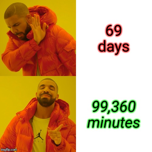 Drake Hotline Bling Meme | 69 days; 99,360 minutes | image tagged in memes,drake hotline bling | made w/ Imgflip meme maker