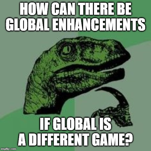 Time raptor - Imgflip