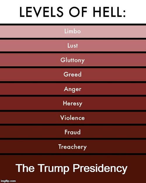 Levels of hell | The Trump Presidency | image tagged in levels of hell,political humor,funny but true | made w/ Imgflip meme maker