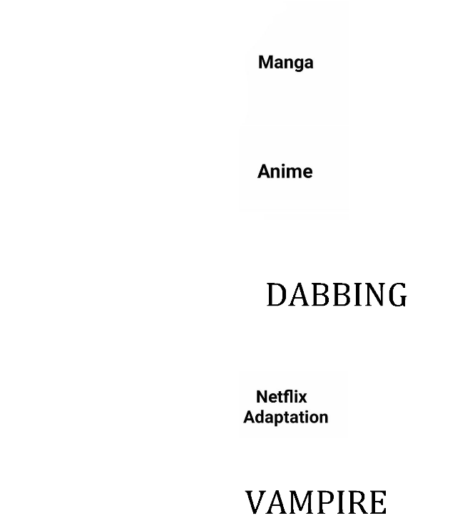 High Quality Netflix Blank Meme Template