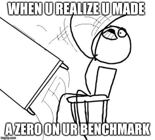 Table Flip Guy Meme | WHEN U REALIZE U MADE; A ZERO ON UR BENCHMARK | image tagged in memes,table flip guy | made w/ Imgflip meme maker