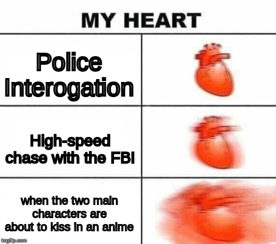 Scared Heart | Police Interogation; High-speed chase with the FBI; when the two main characters are about to kiss in an anime | image tagged in scared heart | made w/ Imgflip meme maker