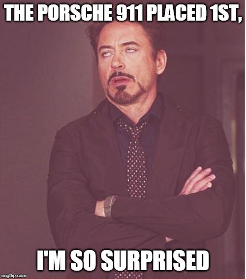 Face You Make Robert Downey Jr Meme | THE PORSCHE 911 PLACED 1ST, I'M SO SURPRISED | image tagged in memes,face you make robert downey jr | made w/ Imgflip meme maker