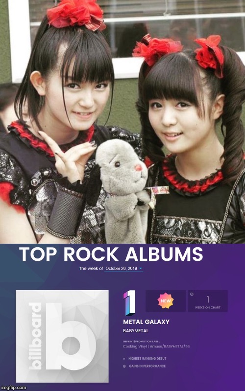 No caption needed! | image tagged in babymetal,billboard | made w/ Imgflip meme maker