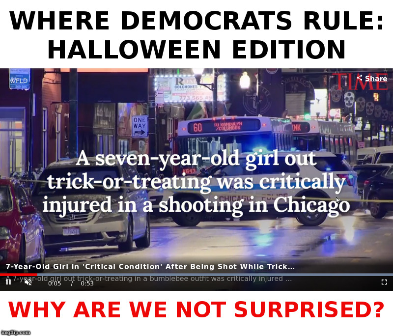 Where Democrats Rule - Halloween Edition | image tagged in chicago,democrats,crime,halloween | made w/ Imgflip meme maker