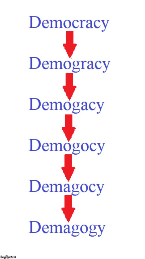 Political evolution. | image tagged in democracy to demagogy | made w/ Imgflip meme maker