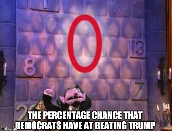 THE PERCENTAGE CHANCE THAT DEMOCRATS HAVE AT BEATING TRUMP | image tagged in democrats | made w/ Imgflip meme maker