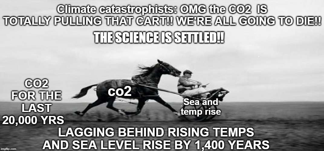 CO2 controlled warming is an overly simplistic explanation of a complex cyclical system which is known to  balances itself. |  Climate catastrophists: OMG the CO2  IS TOTALLY PULLING THAT CART!! WE'RE ALL GOING TO DIE!! THE SCIENCE IS SETTLED!! CO2 FOR THE LAST 20,000 YRS; co2; Sea and temp rise; LAGGING BEHIND RISING TEMPS AND SEA LEVEL RISE BY 1,400 YEARS | image tagged in climate change,climate catastrophists,climate alarmists,climate skepticism,climate hysteria,climate denier | made w/ Imgflip meme maker