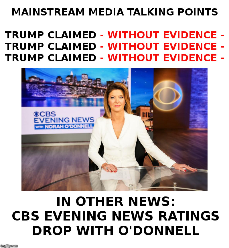 Have You Noticed This? | image tagged in trump,fake news,abc,cbs,cnn,nbc | made w/ Imgflip meme maker