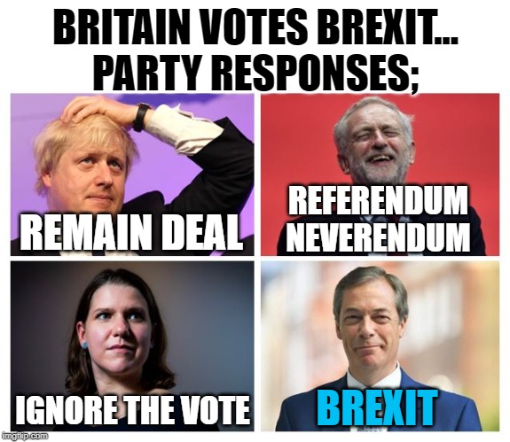 General Election 2019 | BRITAIN VOTES BREXIT...
PARTY RESPONSES;; REFERENDUM
NEVERENDUM; REMAIN DEAL; IGNORE THE VOTE; BREXIT | image tagged in brexit,brexit party,election,election 2019,uk election,general election | made w/ Imgflip meme maker