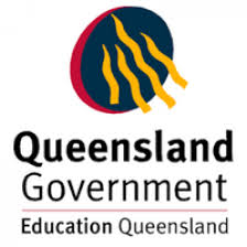 Qld Ed Blank Meme Template