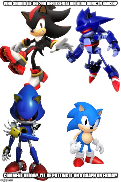 comment below! | WHO SHOULD BE THE 2ND REPRESENTATION FROM SONIC IN SMASH? COMMENT BELOW!  I'LL BE PUTTING IT ON A GRAPH ON FRIDAY! | image tagged in blank white template,sonic the hedgehog,super smash bros,dlc | made w/ Imgflip meme maker