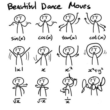 Beautiful Dance Moves Blank Meme Template