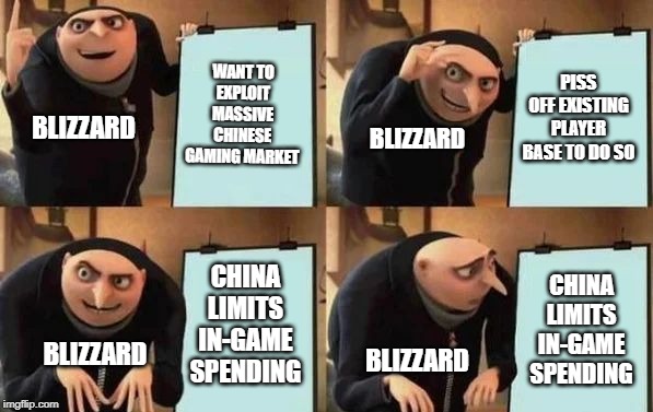 Gru's Plan Meme | WANT TO EXPLOIT MASSIVE CHINESE GAMING MARKET; PISS OFF EXISTING PLAYER BASE TO DO SO; BLIZZARD; BLIZZARD; CHINA LIMITS IN-GAME SPENDING; CHINA LIMITS IN-GAME SPENDING; BLIZZARD; BLIZZARD | image tagged in gru's plan | made w/ Imgflip meme maker