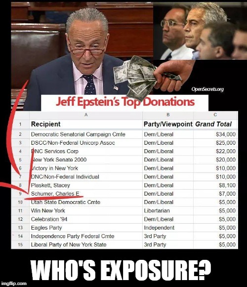 WHO'S EXPOSURE? | made w/ Imgflip meme maker
