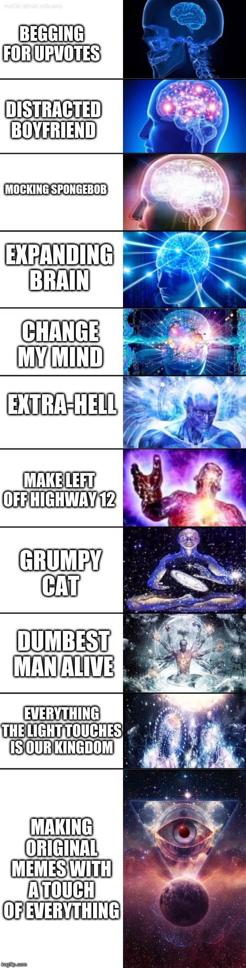 Extended Expanding Brain Memes And S Imgflip