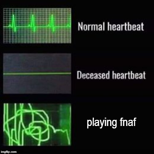 heartbeat rate | playing fnaf | image tagged in heartbeat rate | made w/ Imgflip meme maker