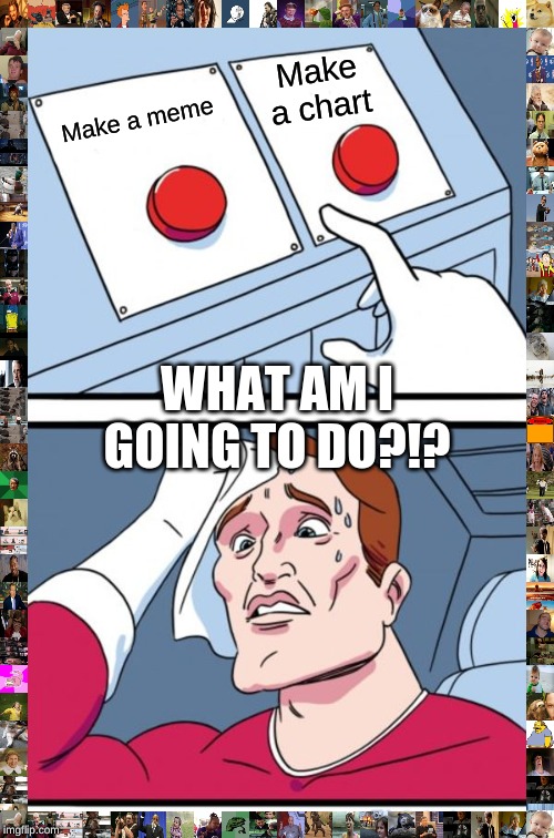 Two Buttons Meme | Make a chart; Make a meme; WHAT AM I GOING TO DO?!? | image tagged in memes,two buttons | made w/ Imgflip meme maker
