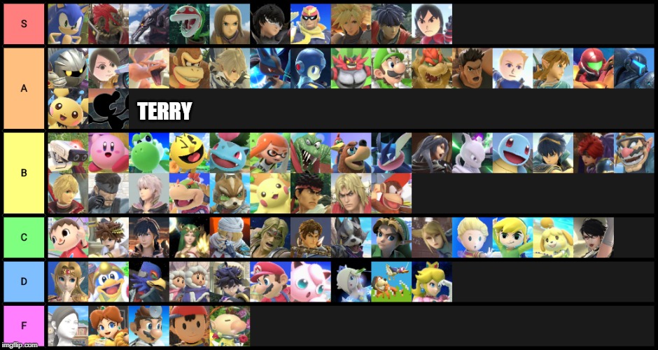 Smash tier list!  Terry wasn't on it, so I just typed it. | TERRY | image tagged in super smash bros,tier lists,tier list | made w/ Imgflip meme maker