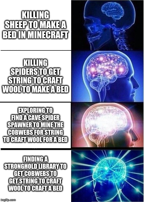 Expanding Brain | KILLING SHEEP TO MAKE A BED IN MINECRAFT; KILLING SPIDERS TO GET STRING TO CRAFT WOOL TO MAKE A BED; EXPLORING TO FIND A CAVE SPIDER SPAWNER TO MINE THE COBWEBS FOR STRING TO CRAFT WOOL FOR A BED; FINDING A STRONGHOLD LIBRARY TO GET COBWEBS TO GET STRING TO CRAFT WOOL TO CRAFT A BED | image tagged in memes,expanding brain | made w/ Imgflip meme maker