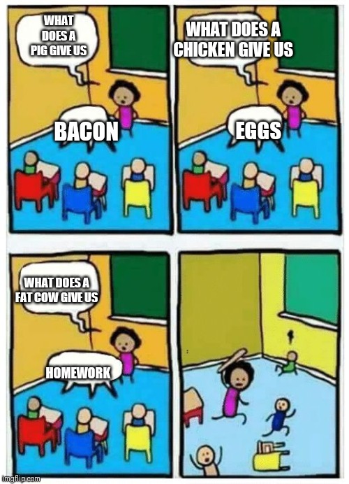 Angry Teacher | WHAT DOES A CHICKEN GIVE US; WHAT DOES A PIG GIVE US; EGGS; BACON; WHAT DOES A FAT COW GIVE US; HOMEWORK | image tagged in angry teacher | made w/ Imgflip meme maker